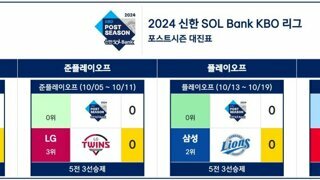 31년만에 역대급이라는 KBO 가을야구 대진