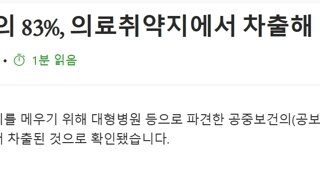 ???:지방은 모르겠고 어떻게든 돈되는 종합병원이라도 정상화시켜라.