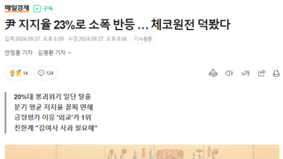 尹 지지율 23%로 소폭 반등 … 체코원전 덕봤다