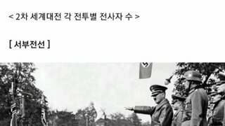 2차 세계대전 전투별 전사자 수