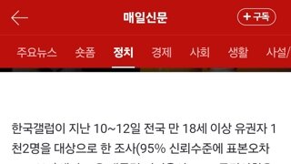 대통령·與 지지율 역대 최저 수준…당·정·대 불협화음 탓?