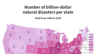 미국 주별 자연재해 발생 수