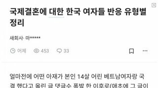 국제결혼에대한 페미들의 반응