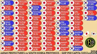 한일 주요도시 GDP 순위