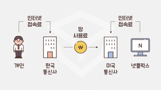 해외 기업들이 본받고 싶어하는 K-사례