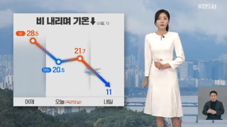 이상하게 패치된 한국 날씨