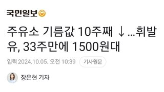 주유소 기름값 10주째 ↓…휘발유, 33주만에 1500원대