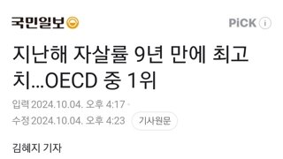 지난해 자살률 9년 만에 최고치…OECD 중 1위