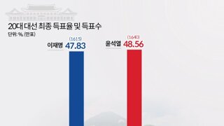 2년 6개월남음