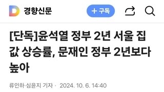 윤석열 정부 2년 서울 집값 상승률, 문재인 정부 2년보다 높아