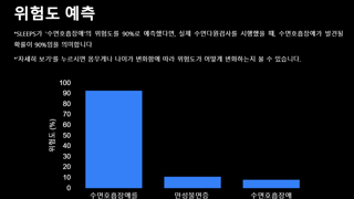 자신의 수면장애 검사해보기