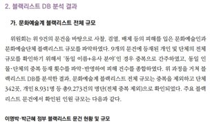 문화예술 블랙리스트가 추천 작가 모음인가 하고 잠깐 검색해 봤더니.