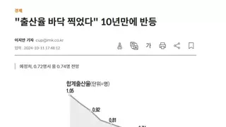 올해 합계출산율 9년만에 상승 예상.news