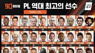 90MIN 선정 PL 역대 최고의 선수 TOP 50