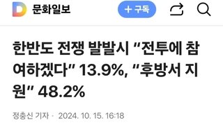 한반도 전쟁 발발시 “전투에 참여하겠다” 13.9%, “후방서 지원” 48.2%