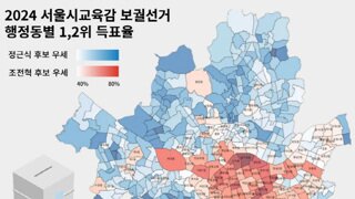 이게 어제 서울교육감 개표결과인가..