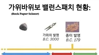 인류역사상 가장 밸런스 맞는게임