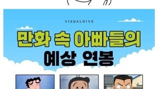 만화속 아빠 예상 연봉