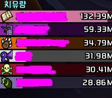 디테일즈 이미지