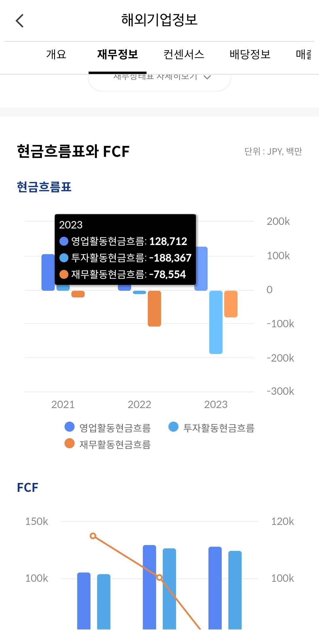 아이콘매치가지고 대체 왜싸우냐 | FCO 인벤