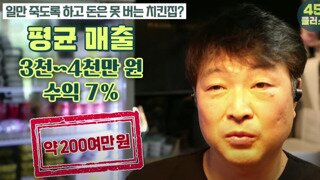 프랜차이즈 치킨집해야 한달에 200버는군요..덜덜