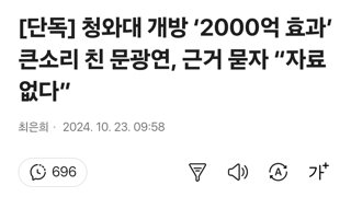 청와대 개방 ‘2000억 효과’ 큰소리 친 문광연, 근거 묻자 “자료 없다”