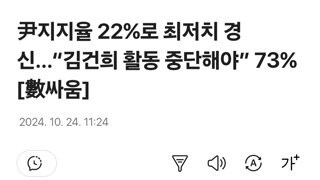 尹지지율 22%로 최저치 경신…“김건희 활동 중단해야” 73%[數싸움]