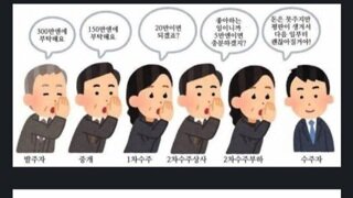 디지털 풍화의 이유