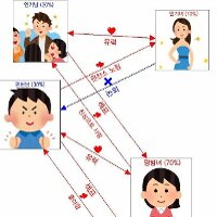 스티커 이미지