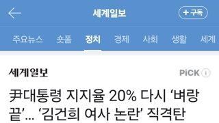 尹대통령 지지율 20% 다시 ‘벼랑 끝’… ‘김건희 여사 논란’ 직격탄