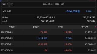 주식은 여유돈으로 재미로만 하자