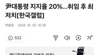 尹대통령 지지율 20%…취임 후 최저치[한국갤럽]