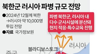 우크라 북한군 포로 심문 국정원 파견