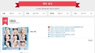 2024년 일본 10대 남녀가 투표한 가장 좋아하는 k-pop 그룹 순위