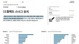 모건스탠리 한국주식시장 조롱보고서 발간