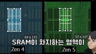 AMD의 승리가 아니라 TSMC의 승리