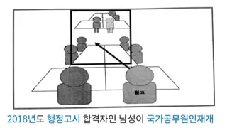 레깅스 입은 여학생 찍힌 사진때문에 합격 취소됐던 행시생