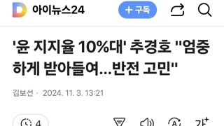 '윤 지지율 10%대' 추경호 