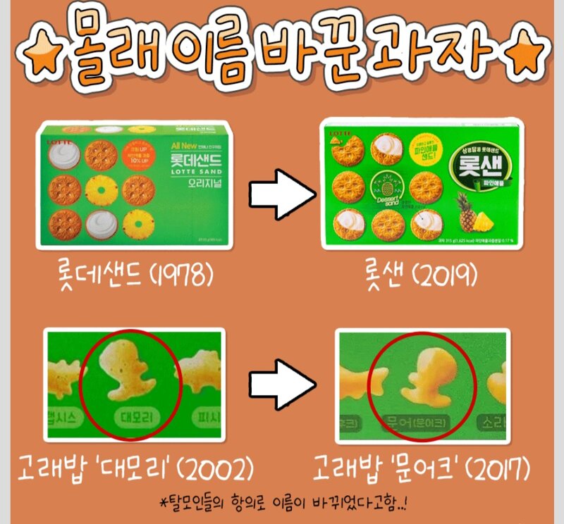 메이플스토리 인벤 : 이름 바뀐 과자들 - 메이플스토리 인벤 자유게시판 이름 바뀐 과자들