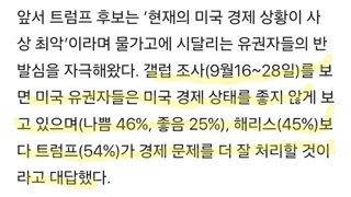 “트럼프 승리, 세계 경제에 재앙”…막판 빗발치는 전문가들 경고