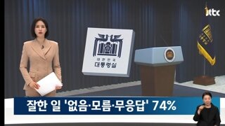 대통령 잘못한 일에 '김 여사 문제'…'배우자 역할 부정평가' 84%