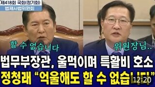 검찰 특활비 전액 삭감에 억울하다는 법무부장관