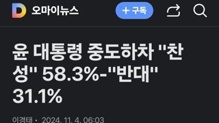 윤 대통령 중도하차 