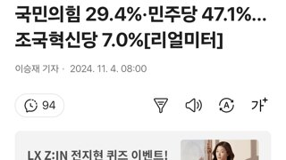 국민의힘 29.4%·민주당 47.1%…조국혁신당 7.0%[리얼미터]