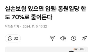 실손보험 있으면 입원·통원일당 한도 70%로 줄어든다