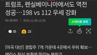 트럼프, 펜실베이니아에서도 역전 성공…198 vs 112 우세 강화