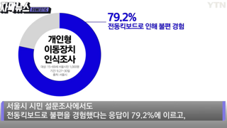 서울에서 소멸 예정인 킥보드