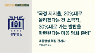 두차이햄 “7일 담화로 지지율 30%대 기대“