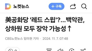 美공화당 '레드 스윕'?…백악관, 상하원 모두 장악 가능성↑