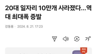 20대 일자리 10만개 사라졌다…역대 최대폭 증발